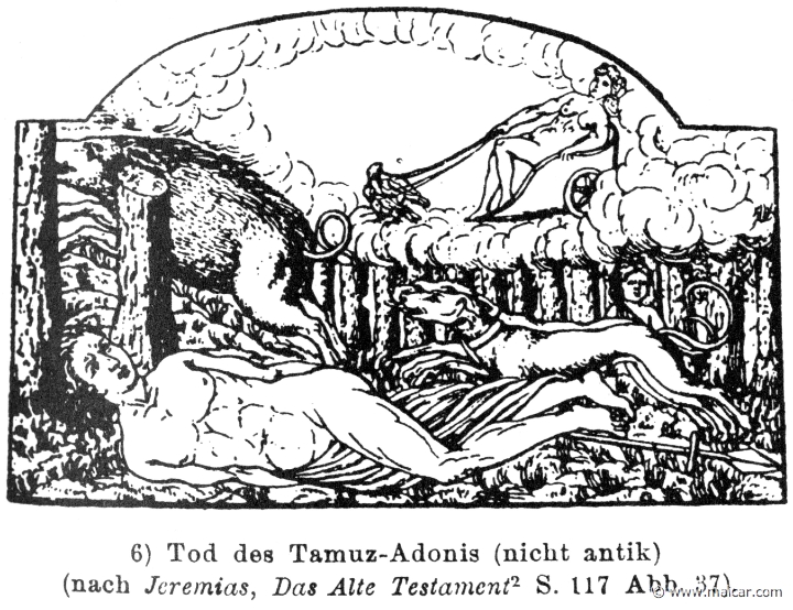 RV-0065b.jpg - RV-0065b: Death of Adonis. Wilhelm Heinrich Roscher (Göttingen, 1845- Dresden, 1923), Ausfürliches Lexikon der griechisches und römisches Mythologie, 1884.