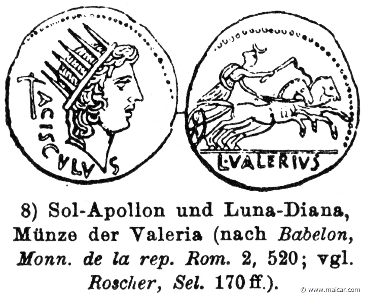 RII.2-3135b.jpg - RII.2-3135b: Sol-Apollo, and Luna-Diana. Wilhelm Heinrich Roscher (Göttingen, 1845- Dresden, 1923), Ausfürliches Lexikon der griechisches und römisches Mythologie, 1884.