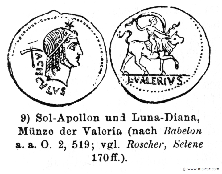 RII.2-3137.jpg - RII.2-3137: Sol and Luna. Wilhelm Heinrich Roscher (Göttingen, 1845- Dresden, 1923), Ausfürliches Lexikon der griechisches und römisches Mythologie, 1884.