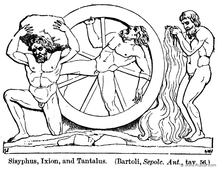 smi315.jpg - smi315: Sisyphus, Ixion, and Tantalus, punished in the Underworld. Sir William Smith, A Smaller Classical Dictionary of Biography, Mythology, and Geography (1898).