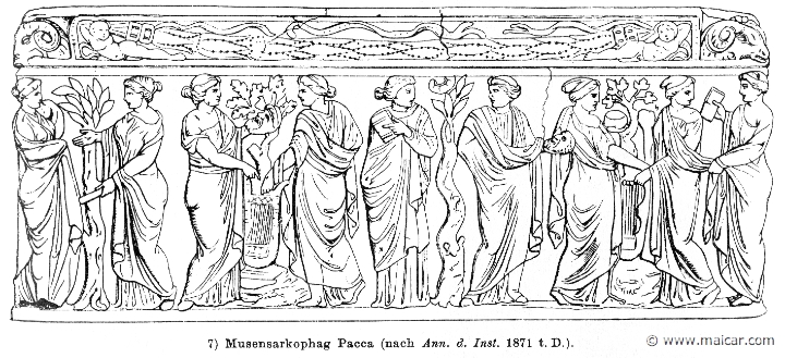 RII.2-3269.jpg - RII.2-3269: A sarcophagus with the Muses.Wilhelm Heinrich Roscher (Göttingen, 1845- Dresden, 1923), Ausfürliches Lexikon der griechisches und römisches Mythologie, 1884.