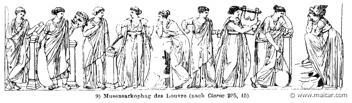 RII.2-3273.jpg - RII.2-3273: The Muses (sarcophagus).Wilhelm Heinrich Roscher (Göttingen, 1845- Dresden, 1923), Ausfürliches Lexikon der griechisches und römisches Mythologie, 1884.