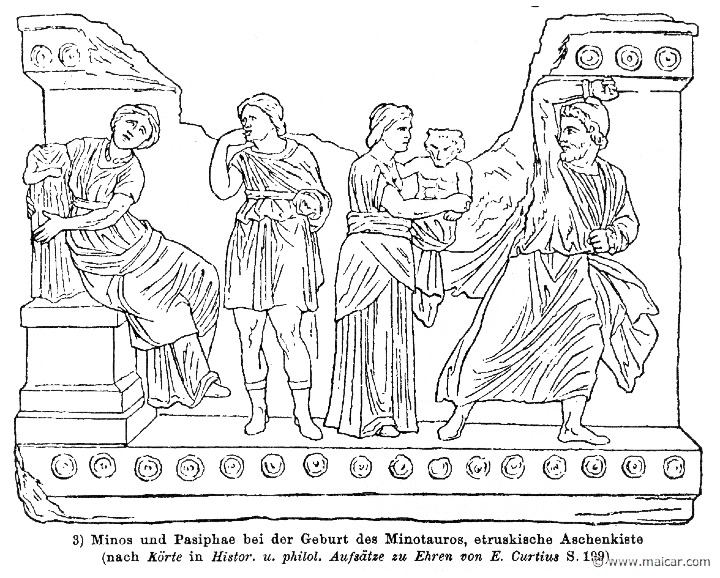 RII.2-3005.jpg - RII.2-3005: Birth of the Minotaur.Wilhelm Heinrich Roscher (Göttingen, 1845- Dresden, 1923), Ausfürliches Lexikon der griechisches und römisches Mythologie, 1884.