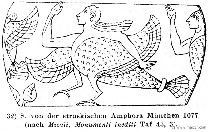 RIV-0638.jpg - RIV-0638: Sirens from an Etruscan amphora. Wilhelm Heinrich Roscher (Göttingen, 1845- Dresden, 1923), Ausfürliches Lexikon der griechisches und römisches Mythologie, 1884.