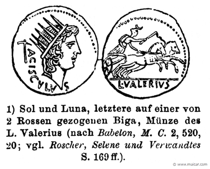 RII.2-2157.jpg - RII.2-2157: Sol and Luna. Wilhelm Heinrich Roscher (Göttingen, 1845- Dresden, 1923), Ausfürliches Lexikon der griechisches und römisches Mythologie, 1884.