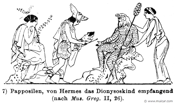 RIV-0472.jpg - RIV-0472: Silenus, receiving the child Dionysus from Hermes. Wilhelm Heinrich Roscher (Göttingen, 1845- Dresden, 1923), Ausfürliches Lexikon der griechisches und römisches Mythologie, 1884.