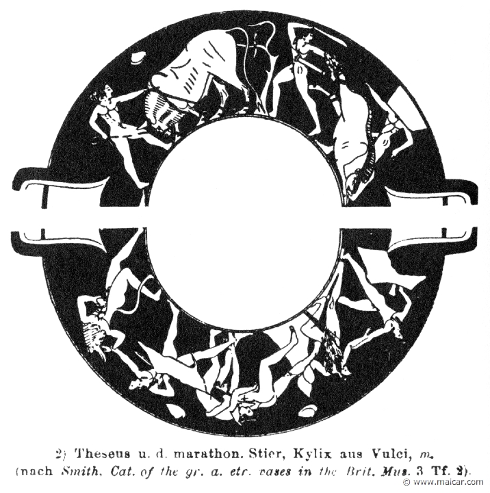 RV-0688.jpg - RV-0688: Theseus and the Marathonian bull. Wilhelm Heinrich Roscher (Göttingen, 1845- Dresden, 1923), Ausfürliches Lexikon der griechisches und römisches Mythologie, 1884.