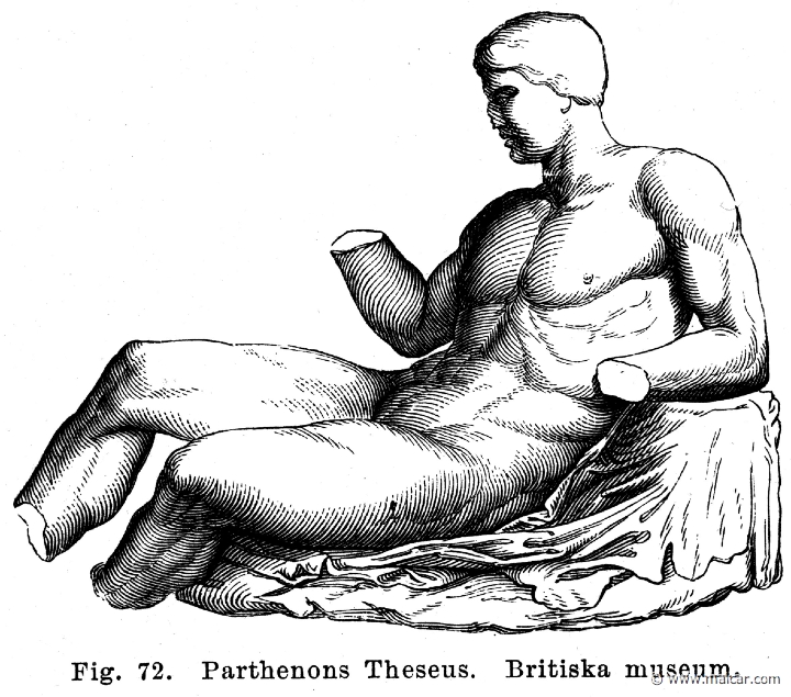 see212.jpg - see212: Theseus (Parthenon). British Museum. Otto Seemann, Grekernas och romarnes mytologi (1881).