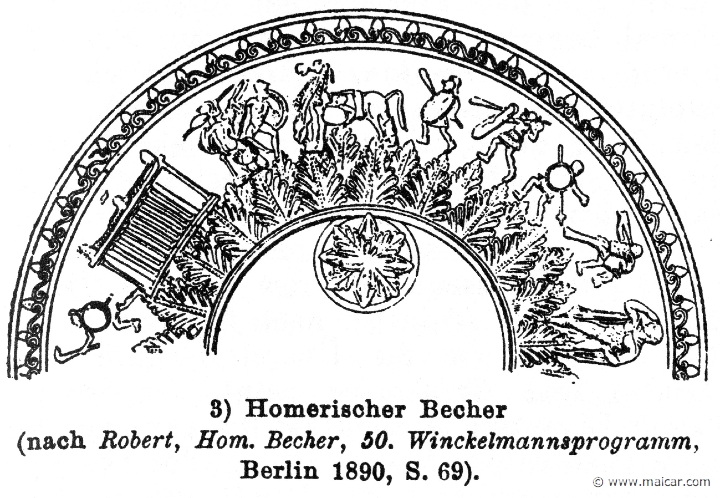 RIV-0941.jpg - RIV-0941: Homeric cup. Wilhelm Heinrich Roscher (Göttingen, 1845- Dresden, 1923), Ausfürliches Lexikon der griechisches und römisches Mythologie, 1884.