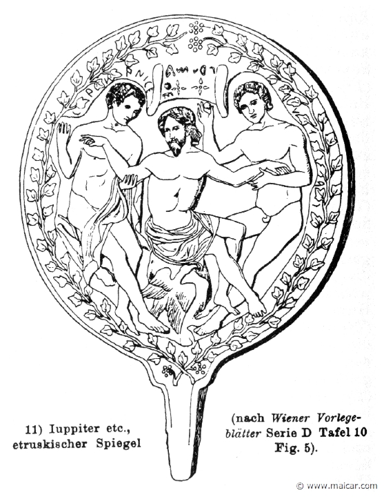 RIV-0380.jpg - RIV-0380: Jupiter. Etruscan mirror.Wilhelm Heinrich Roscher (Göttingen, 1845- Dresden, 1923), Ausfürliches Lexikon der griechisches und römisches Mythologie, 1884.