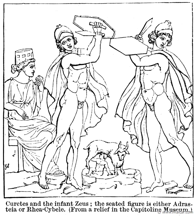 smi187.jpg - smi187: The Curetes, the infant Zeus, the goat Amalthea, and Rhea.Sir William Smith, A Smaller Classical Dictionary of Biography, Mythology, and Geography (1898).