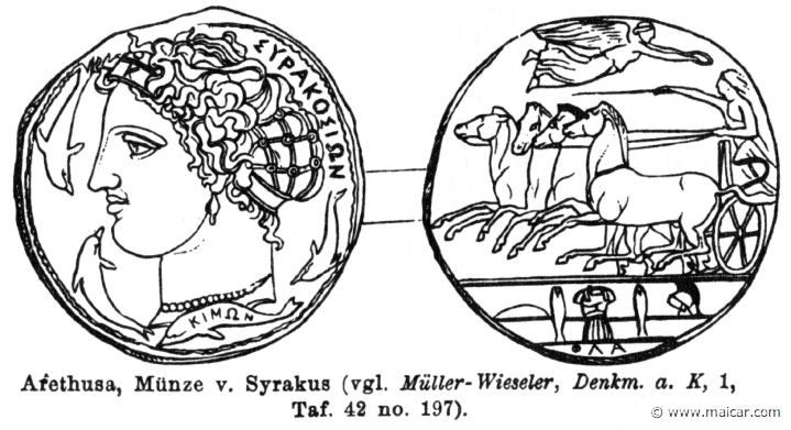 RI.1-0494b.jpg - RI.1-0494b: Arethusa. Coin from Syracuse.Wilhelm Heinrich Roscher (Göttingen, 1845- Dresden, 1923), Ausfürliches Lexikon der griechisches und römisches Mythologie, 1884.