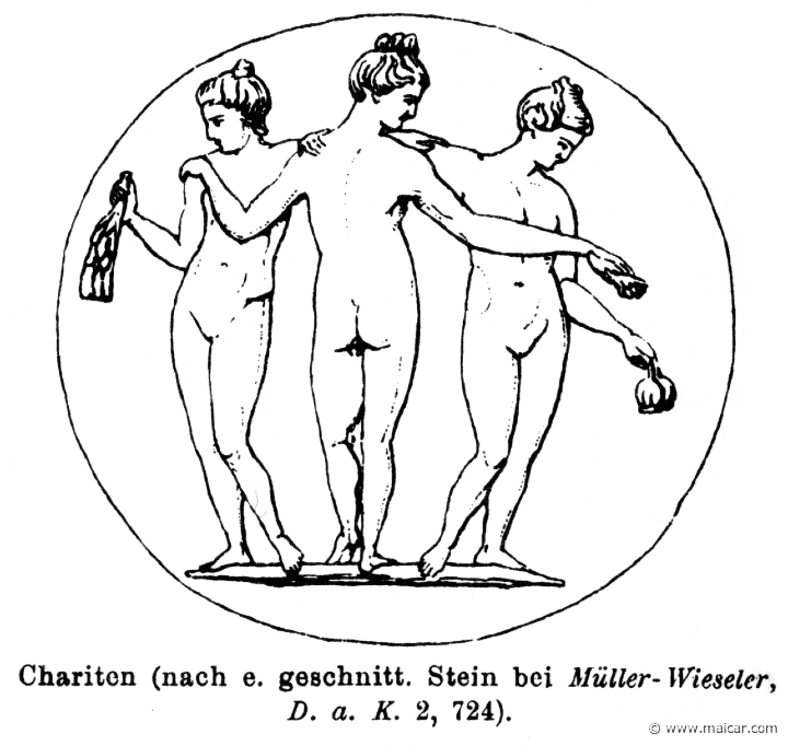 RI.1-0884.jpg - RI.1-0884: The three Charites.Wilhelm Heinrich Roscher (Göttingen, 1845- Dresden, 1923), Ausfürliches Lexikon der griechisches und römisches Mythologie, 1884.