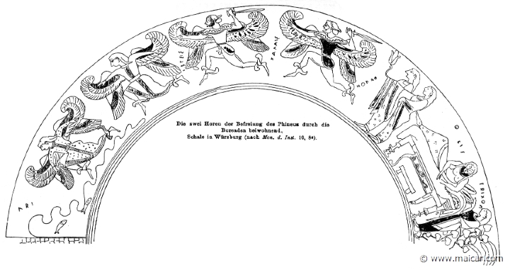 RI.2-2724.jpg - RI.2-2724: The Horae and the Boreades.Wilhelm Heinrich Roscher (Göttingen, 1845- Dresden, 1923), Ausfürliches Lexikon der griechisches und römisches Mythologie, 1884.
