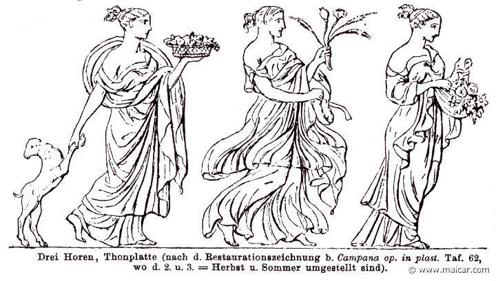 RI.2-2735.jpg - RI.2-2735: Three Horae.Wilhelm Heinrich Roscher (Göttingen, 1845- Dresden, 1923), Ausfürliches Lexikon der griechisches und römisches Mythologie, 1884.