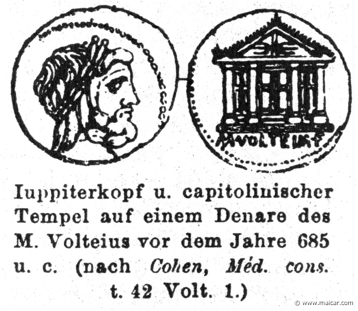 RII.1-0714.jpg - RII.1-0714: Head of Jupiter.Wilhelm Heinrich Roscher (Göttingen, 1845- Dresden, 1923), Ausfürliches Lexikon der griechisches und römisches Mythologie, 1884.