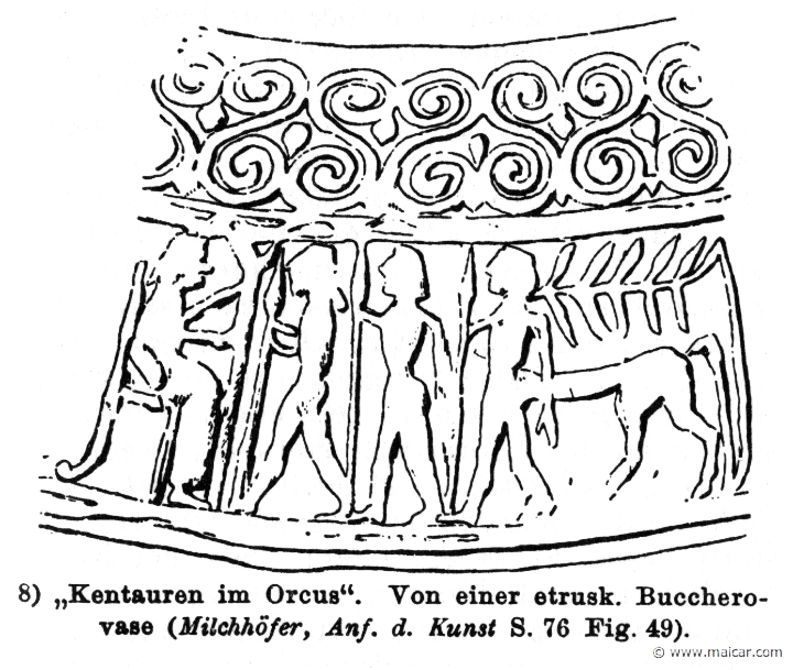 RII.1-1057.jpg - RII.1-1057: Centaurs.Wilhelm Heinrich Roscher (Göttingen, 1845- Dresden, 1923), Ausfürliches Lexikon der griechisches und römisches Mythologie, 1884.