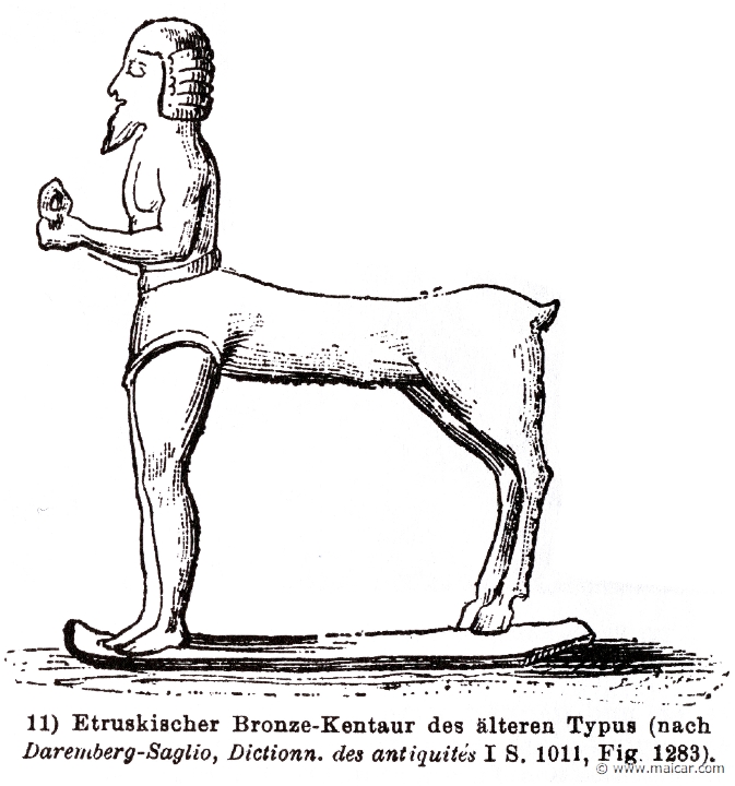 RII.1-1078.jpg - RII.1-1078: Centaur.Wilhelm Heinrich Roscher (Göttingen, 1845- Dresden, 1923), Ausfürliches Lexikon der griechisches und römisches Mythologie, 1884.