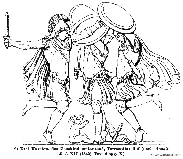 RII.1-1603.jpg - RII.1-1603: The Curetes and the infant Zeus.Wilhelm Heinrich Roscher (Göttingen, 1845- Dresden, 1923), Ausfürliches Lexikon der griechisches und römisches Mythologie, 1884.