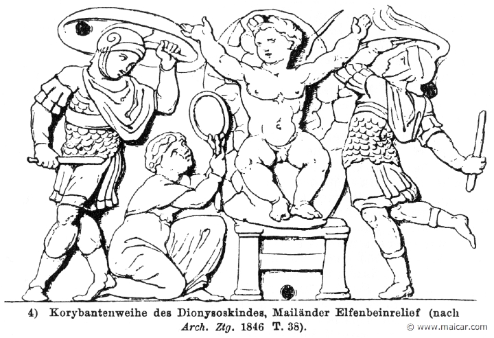 RII.1-1618.jpg - RII.1-1618: Corybantes and the infant Dionysus.Wilhelm Heinrich Roscher (Göttingen, 1845- Dresden, 1923), Ausfürliches Lexikon der griechisches und römisches Mythologie, 1884.