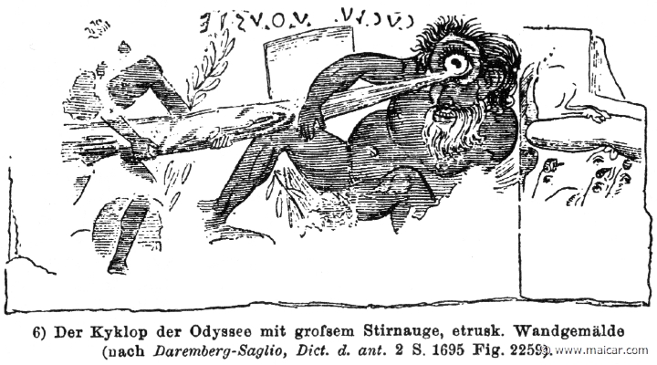 RII.1-1686.jpg - RII.1-1686: Polyphemus.Wilhelm Heinrich Roscher (Göttingen, 1845- Dresden, 1923), Ausfürliches Lexikon der griechisches und römisches Mythologie, 1884.