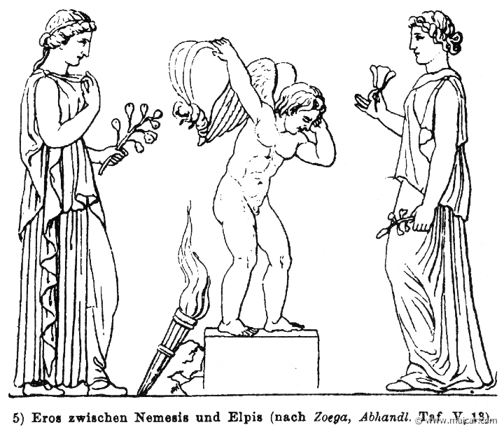 RIII.1-0155b.jpg - RIII.1-0155b: Eros between Nemesis and Elpis.Wilhelm Heinrich Roscher (Göttingen, 1845- Dresden, 1923), Ausfürliches Lexikon der griechisches und römisches Mythologie, 1884.