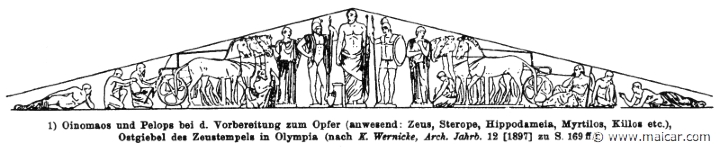 RIII.1-0774.jpg - RIII.1-0774: Oenomaus and Pelops.Wilhelm Heinrich Roscher (Göttingen, 1845- Dresden, 1923), Ausfürliches Lexikon der griechisches und römisches Mythologie, 1884.