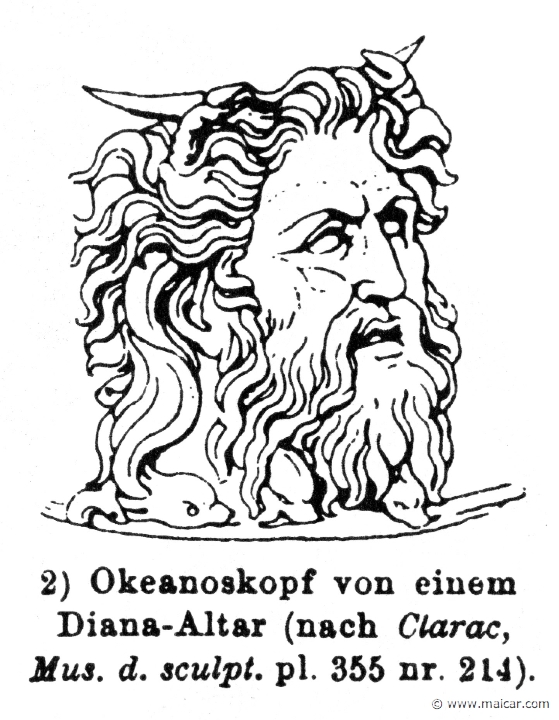 RIII.1-0818.jpg - RIII.1-0818: Oceanus.Wilhelm Heinrich Roscher (Göttingen, 1845- Dresden, 1923), Ausfürliches Lexikon der griechisches und römisches Mythologie, 1884.