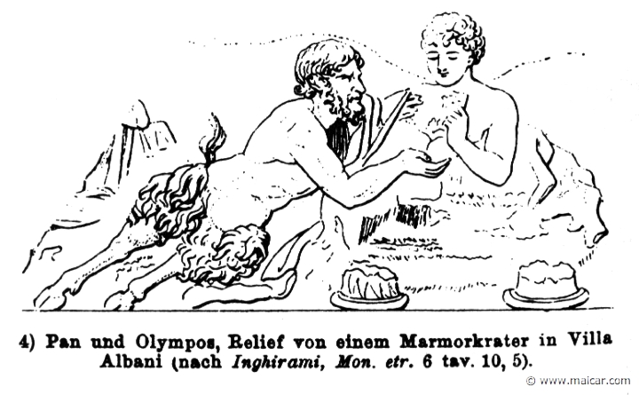 RIII.1-0864b.jpg - RIII.1-0864b: Pan and Olympus.Wilhelm Heinrich Roscher (Göttingen, 1845- Dresden, 1923), Ausfürliches Lexikon der griechisches und römisches Mythologie, 1884.