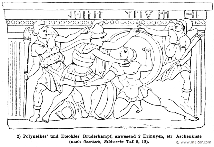RIII.2-2675.jpg - RIII.2-2675: Fight of Polynices and Eteocles.Wilhelm Heinrich Roscher (Göttingen, 1845- Dresden, 1923), Ausfürliches Lexikon der griechisches und römisches Mythologie, 1884.