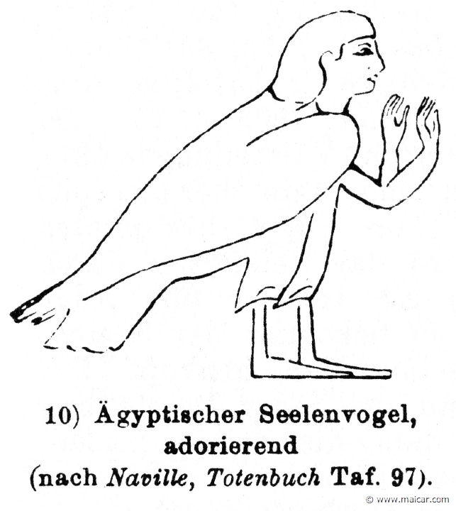 RIV-0619.jpg - RIV-0619: Egyptian soul-bird.Wilhelm Heinrich Roscher (Göttingen, 1845- Dresden, 1923), Ausfürliches Lexikon der griechisches und römisches Mythologie, 1884.