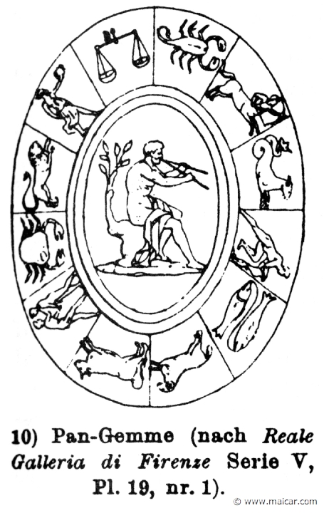 RV-0069.jpg - RV-0069: Pan.Wilhelm Heinrich Roscher (Göttingen, 1845- Dresden, 1923), Ausfürliches Lexikon der griechisches und römisches Mythologie, 1884.