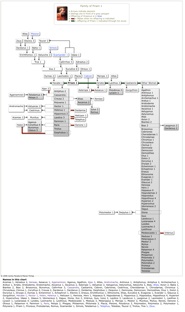 Priam 1 Greek Mythology Link Priam 1 Greek Mythology Link