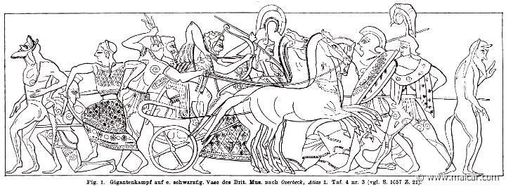 RI.2-1655.jpg - RI.2-1655: Gigantomachy. Wilhelm Heinrich Roscher (Göttingen, 1845- Dresden, 1923), Ausfürliches Lexikon der griechisches und römisches Mythologie, 1884.