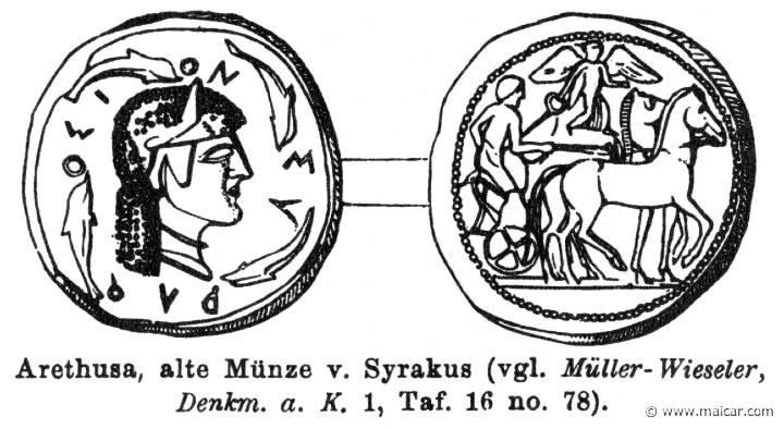 RI.1-0494.jpg - RI.1-0494: Arethusa. Coin from Syracuse.Wilhelm Heinrich Roscher (Göttingen, 1845- Dresden, 1923), Ausfürliches Lexikon der griechisches und römisches Mythologie, 1884.