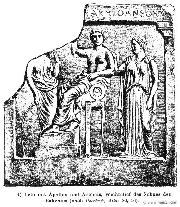 RII.2-1975.jpg - RII.2-1975: Leto and her children (Apollo and Artemis). Wilhelm Heinrich Roscher (Göttingen, 1845- Dresden, 1923), Ausfürliches Lexikon der griechisches und römisches Mythologie, 1884.